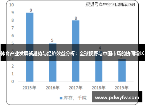 体育产业发展新趋势与经济效益分析：全球视野与中国市场的协同增长