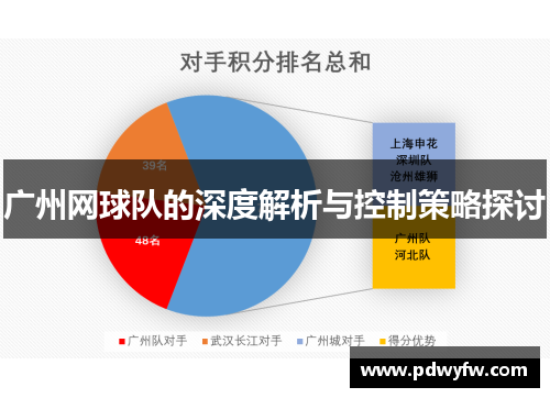 广州网球队的深度解析与控制策略探讨